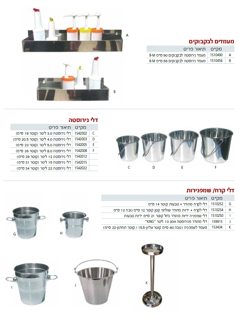 ציוד וכלים לבר - עמוד 1