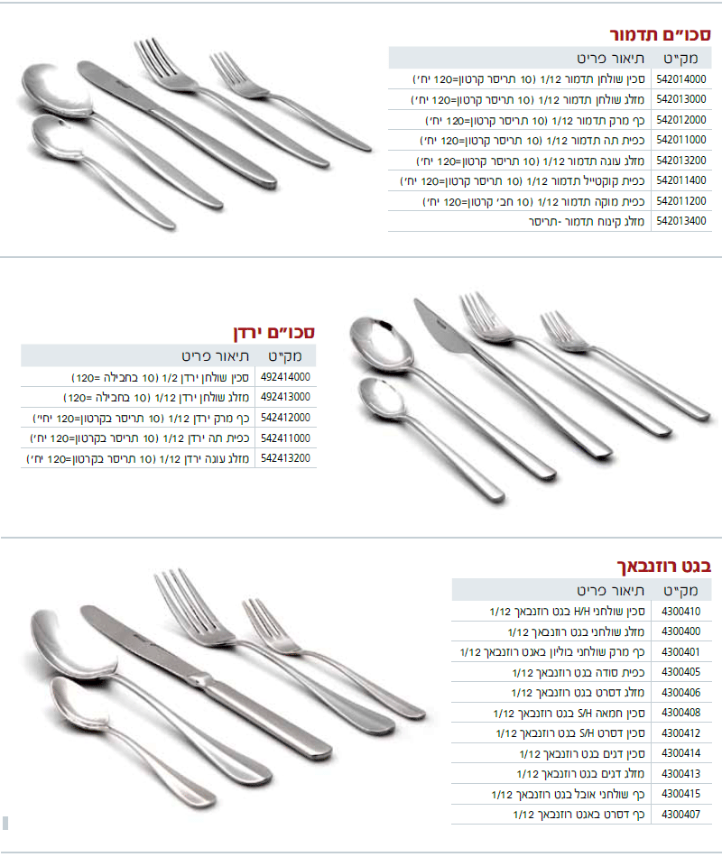 סכו"ם - עמוד 3