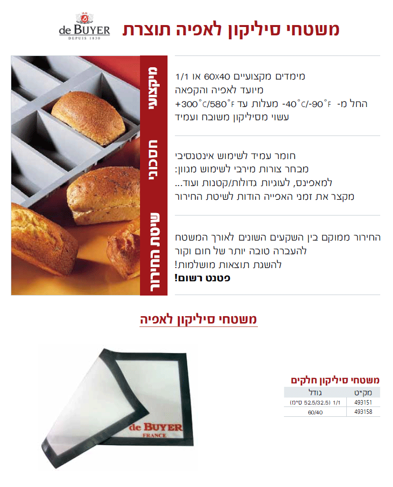 ציוד לקונדיטוריות 7 - עמוד 1