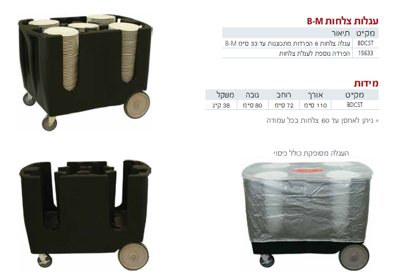 ציוד לקייטרינג - 5 - עמוד 4