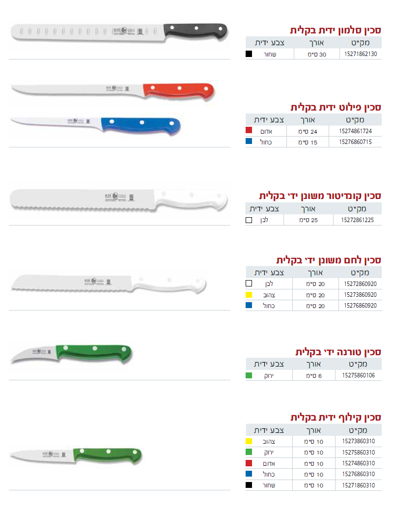 סכינים ICEL-2 - עמוד 1