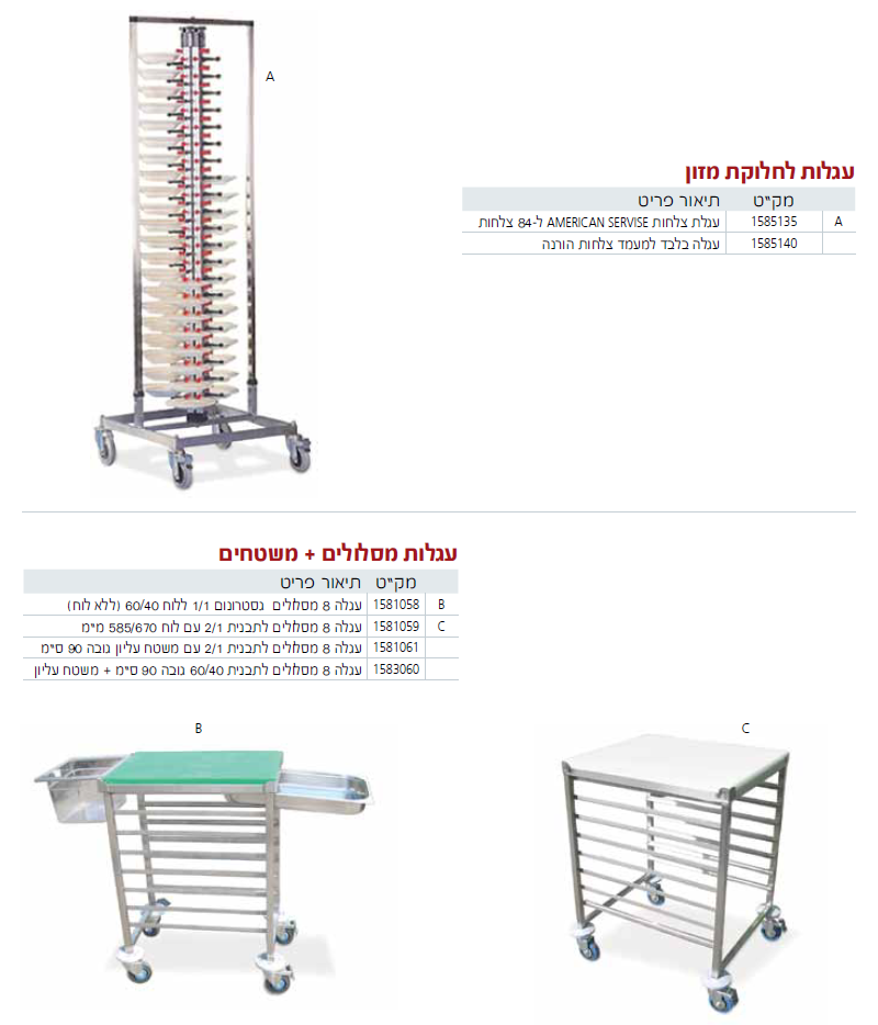עגלות נירוסטה 5 - עמוד 2