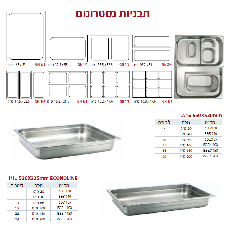 תבניות מגשים ומיכלים-1 - עמוד 3