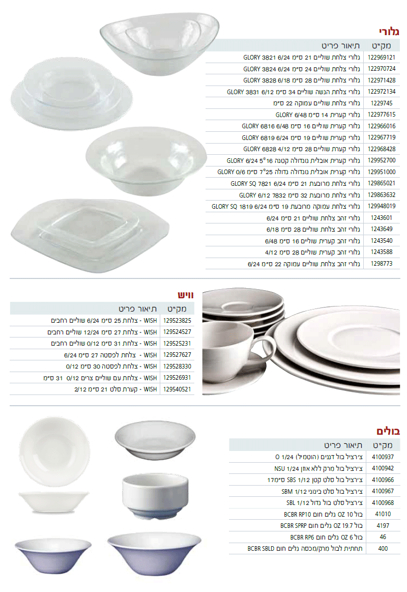 צלחות הגשה - עמוד 4