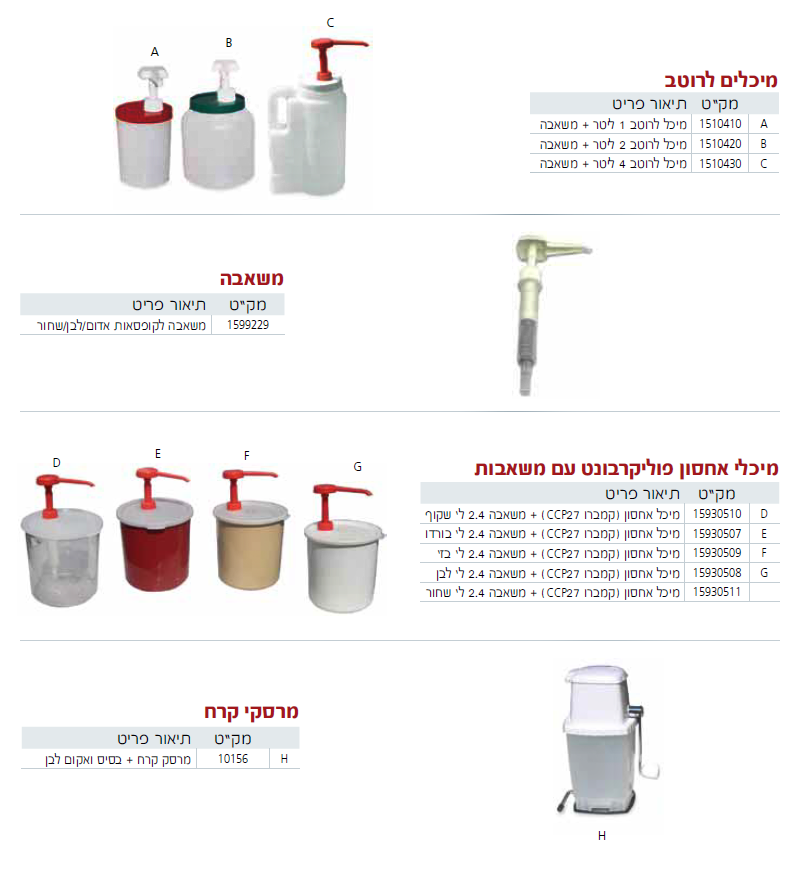 ציוד וכלים לבר 2 - עמוד 1