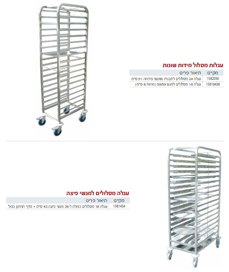 עגלות נירוסטה 3 - עמוד 1