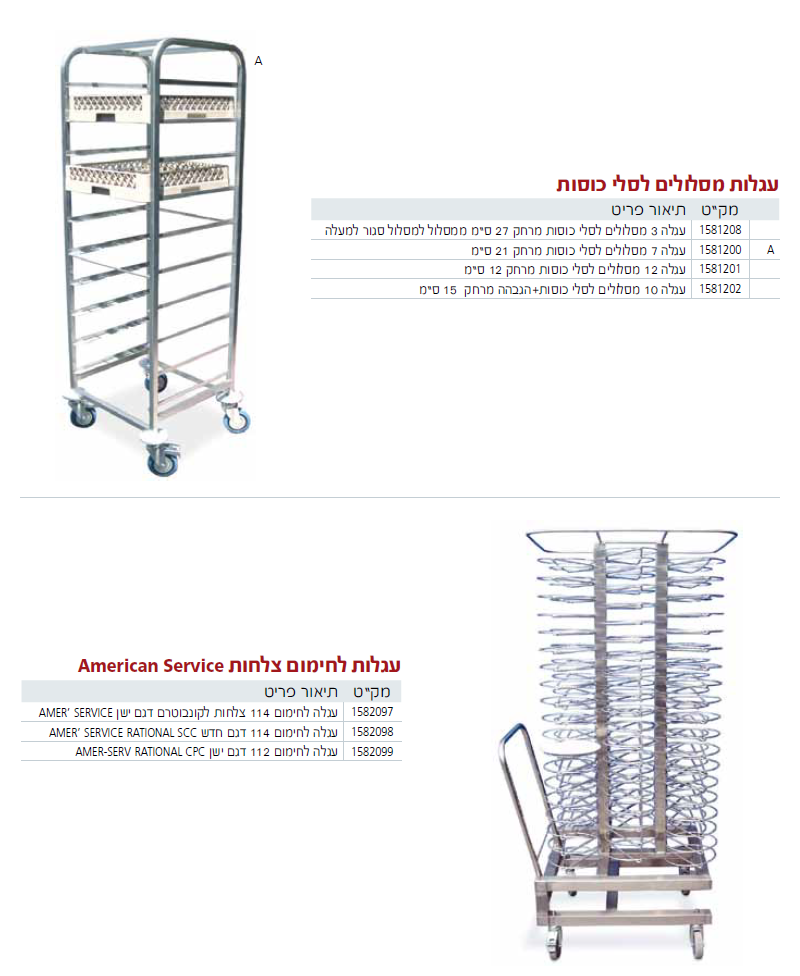 עגלות נירוסטה 4 - עמוד 3