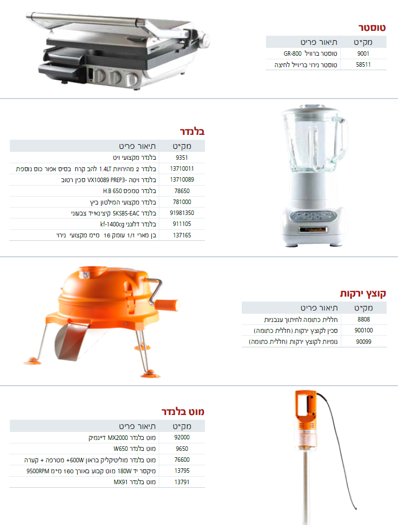 מוצרי חשמל - עמוד 1