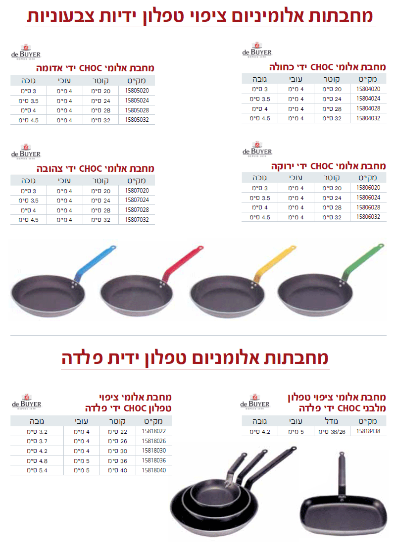סירים ומחבתות - 2 - עמוד 2