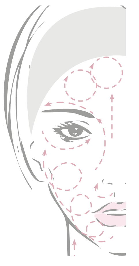Facial procedure products