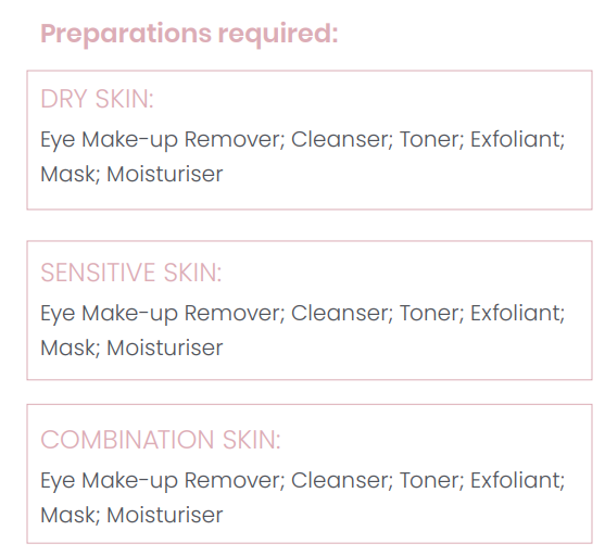 Express facial treatment products