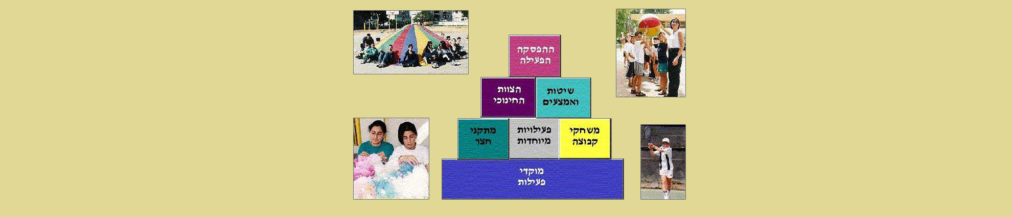 ביטנית 7