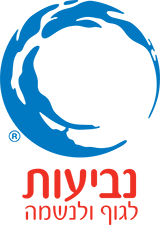 לקוח של בלונים אילת