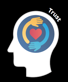 Trust