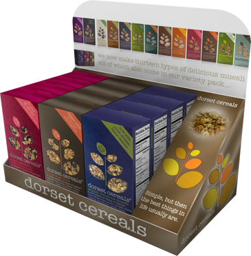 3D Point of Sale