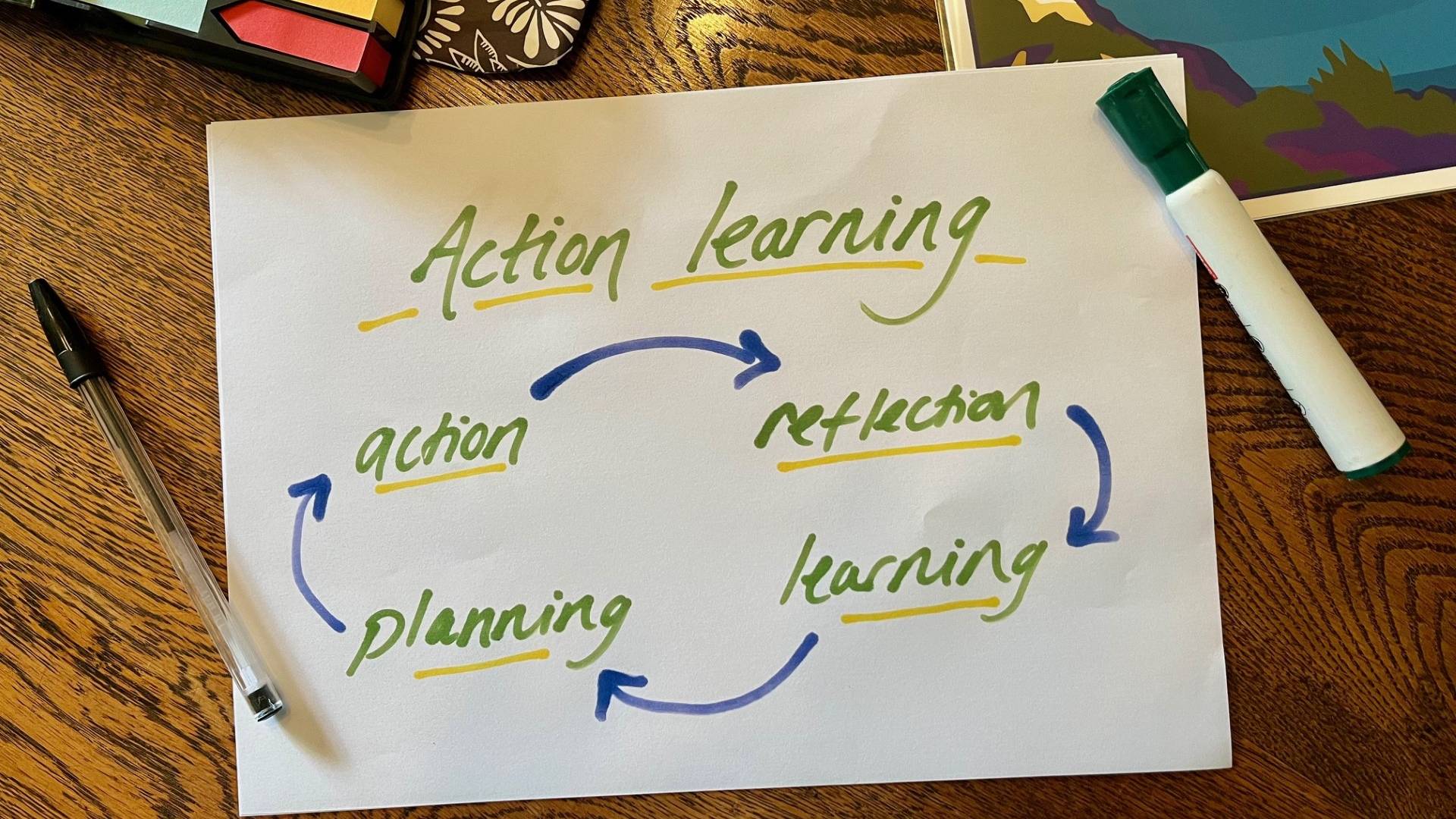 Discover the Power of Action Learning