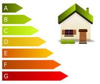 Energy Efficiency Advice