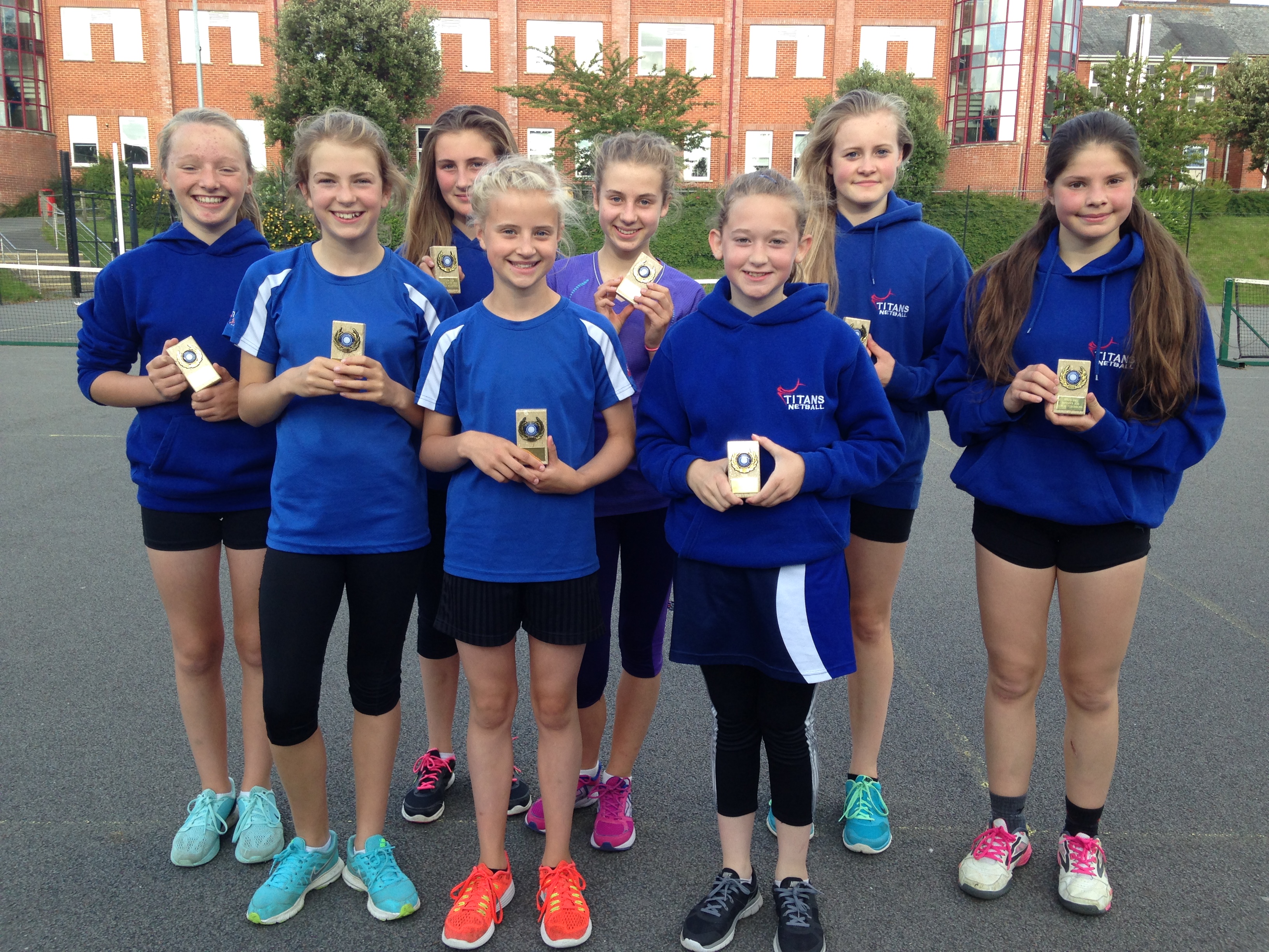 Aug 2016 - Titans Juniors 