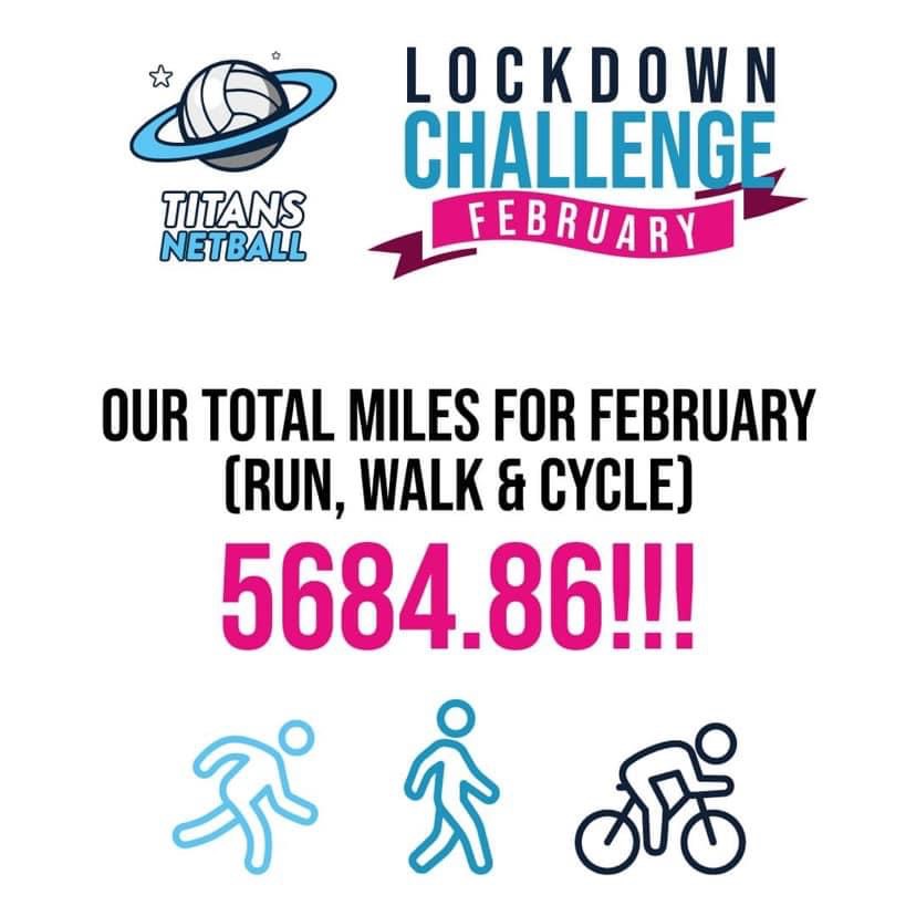 Titans February Lockdown Challenge