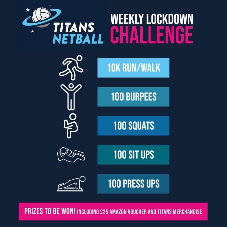 Lockdown Challenge for Titans