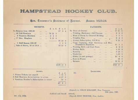 1924 Statement of Account