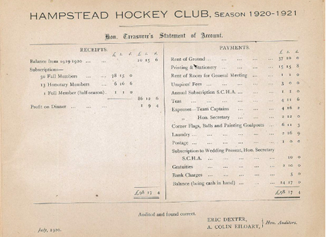 1921 Statement of Account