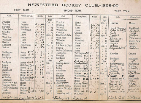 1898 Fixture Card Content