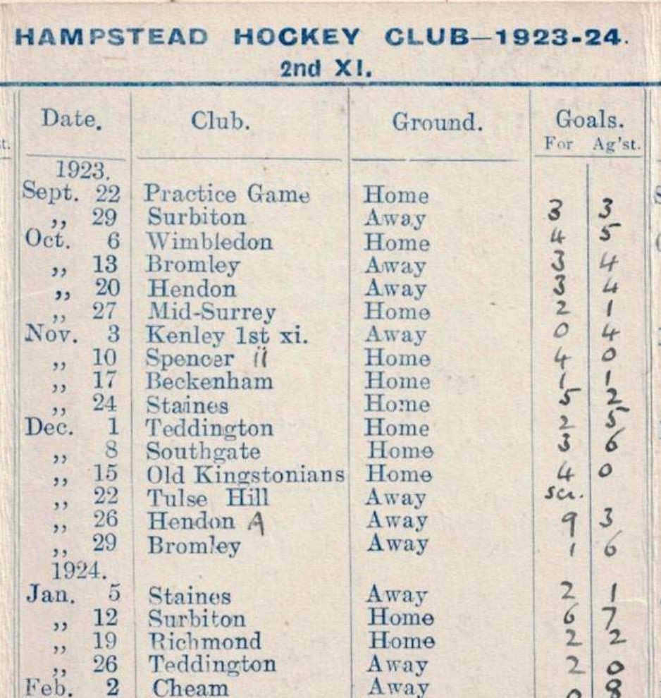 1923 Fixture Card Content