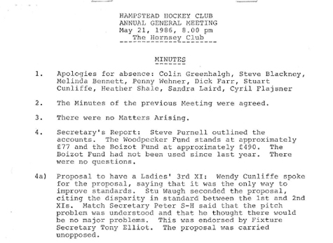 1986 AGM Minutes 21st May