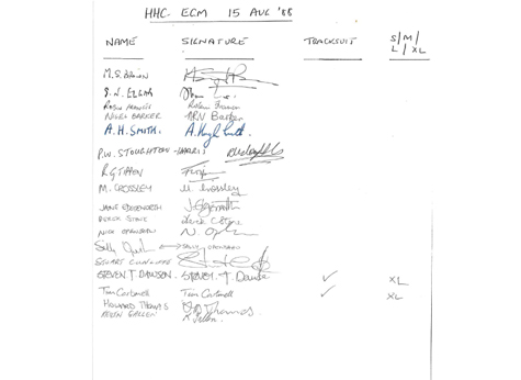 1988 EGM Attendees 15.8.88