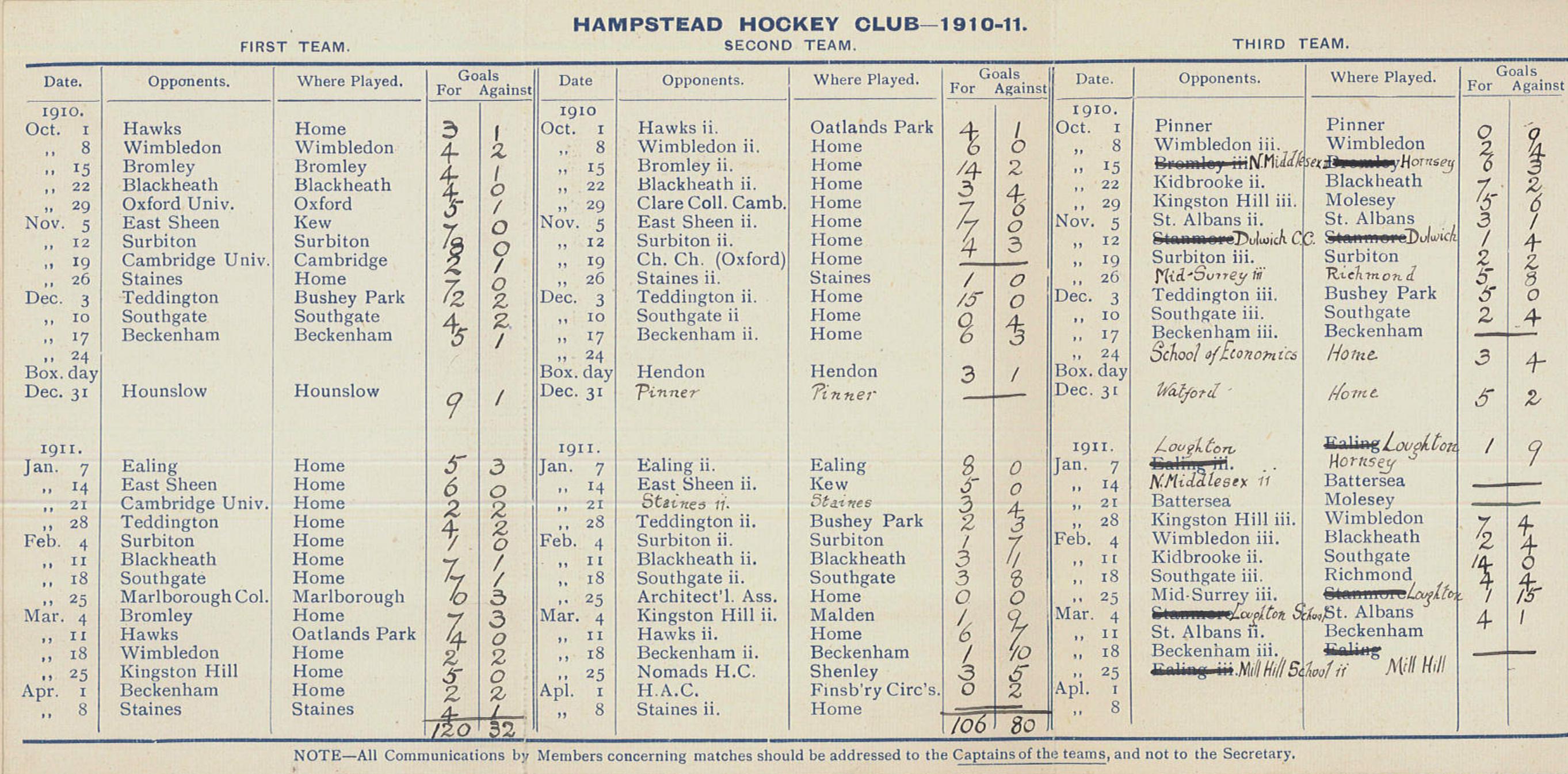 1910 Fixture Card
