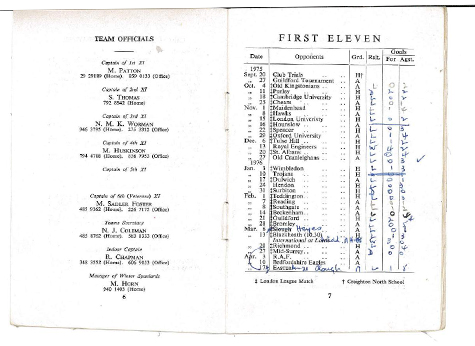 1975 1st XI London League Results