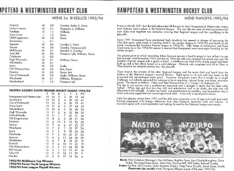 1993 to 1994 1st XI Season Summary