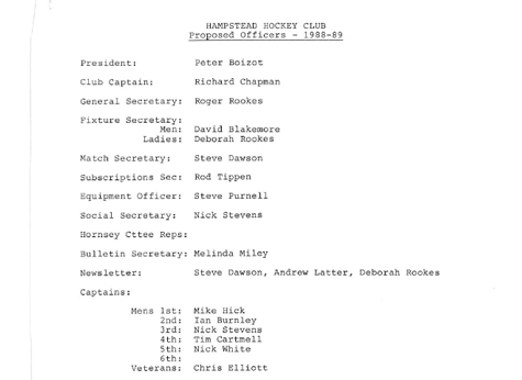1988 AGM Secretarys Report 4.5.88