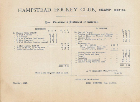 1923 Statement of Account