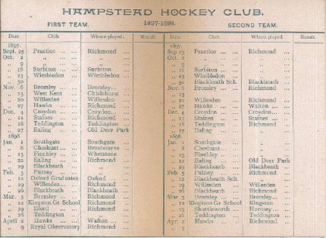 1897 Fixture Card content