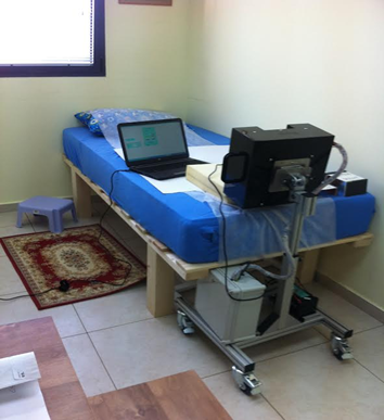 Brainfulness device
