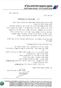 לנגרמן  הנדסת חשמל פיקוד ובקרה–עבודות חשמל לתעשיה ופרטיים - המלצות - תמונה 3