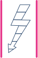 Energie