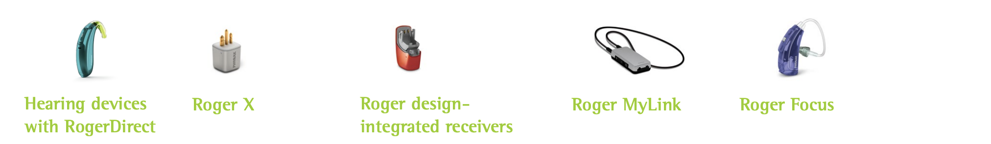 Phonak Roger receivers