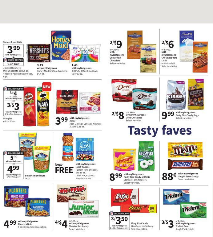 27.06.2021 Walgreens ad 6. page