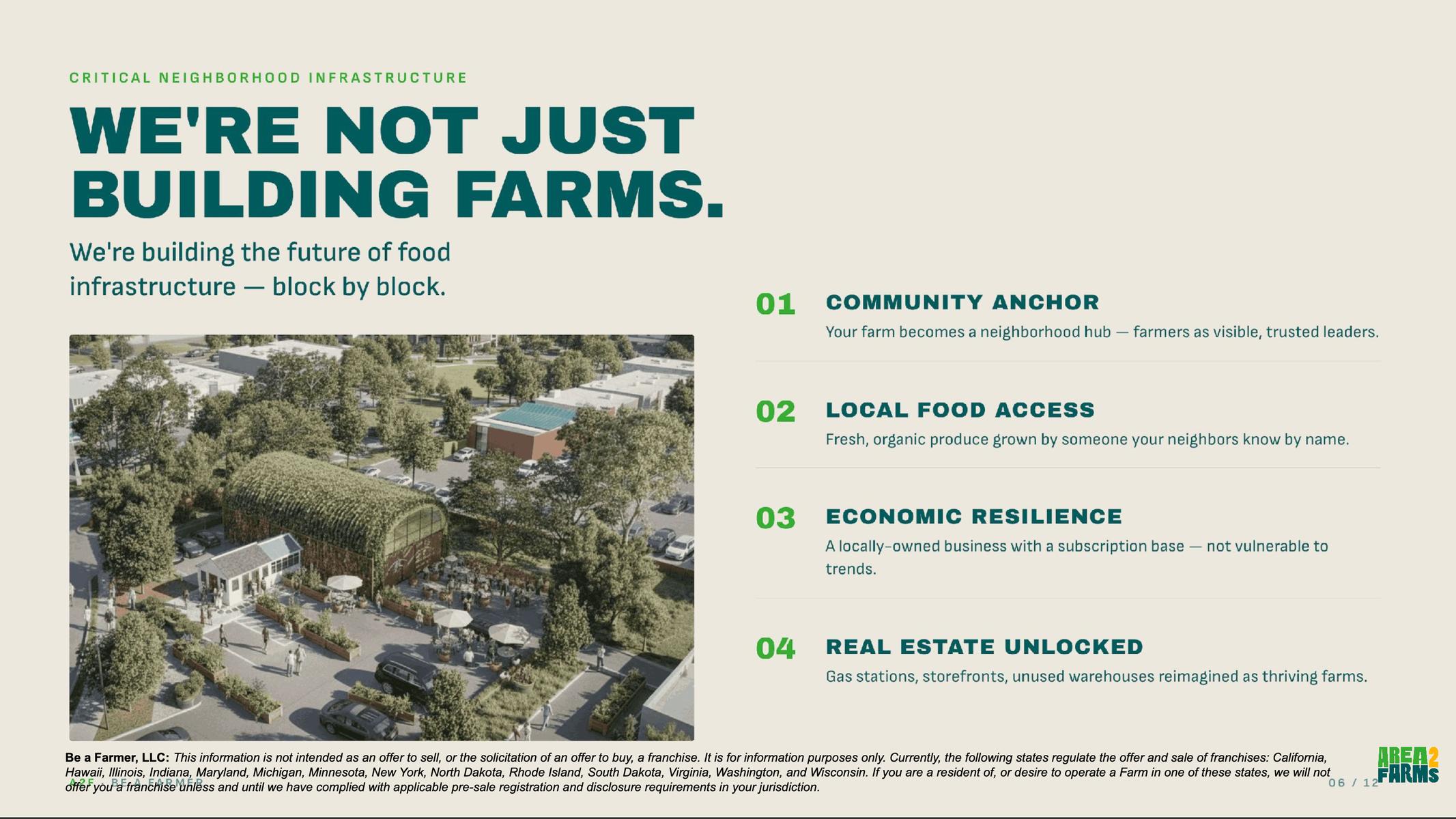 The multiple functions of an Area 2 Farm in a community