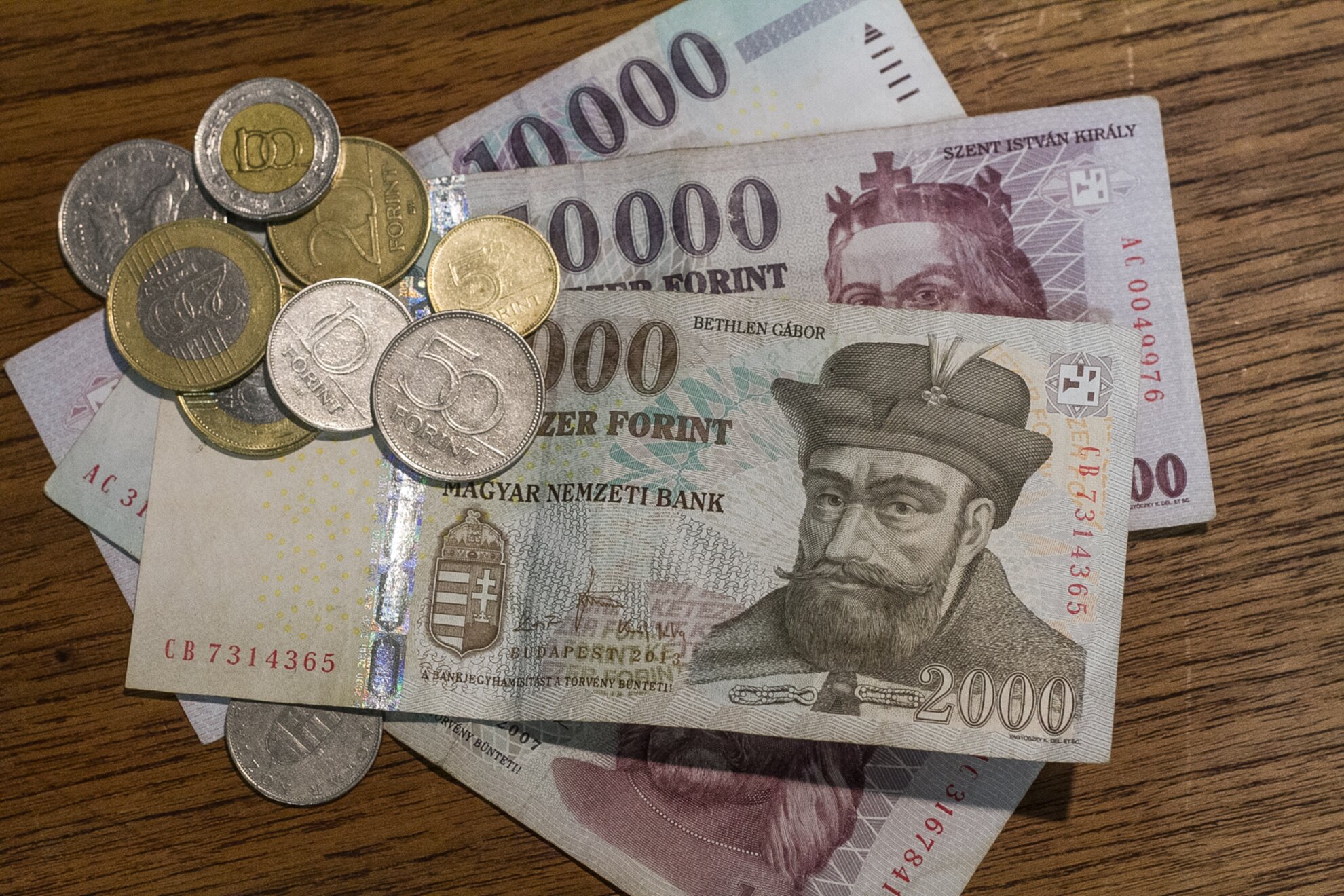 Hungary Currency