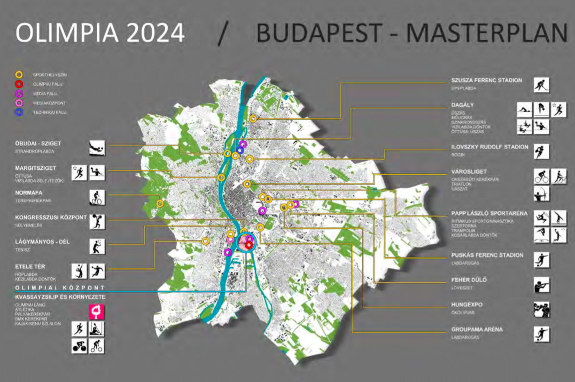 Budapest approves sportsfacility locations for 2024 Olympics bid