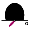 STARBOARD Lateral Mark - IALA Buoyage System A - Chart Symbol