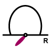 STARBOARD Lateral Mark - IALA Buoyage System B - Chart Symbol