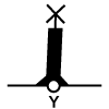 Special Mark - Chart Symbol