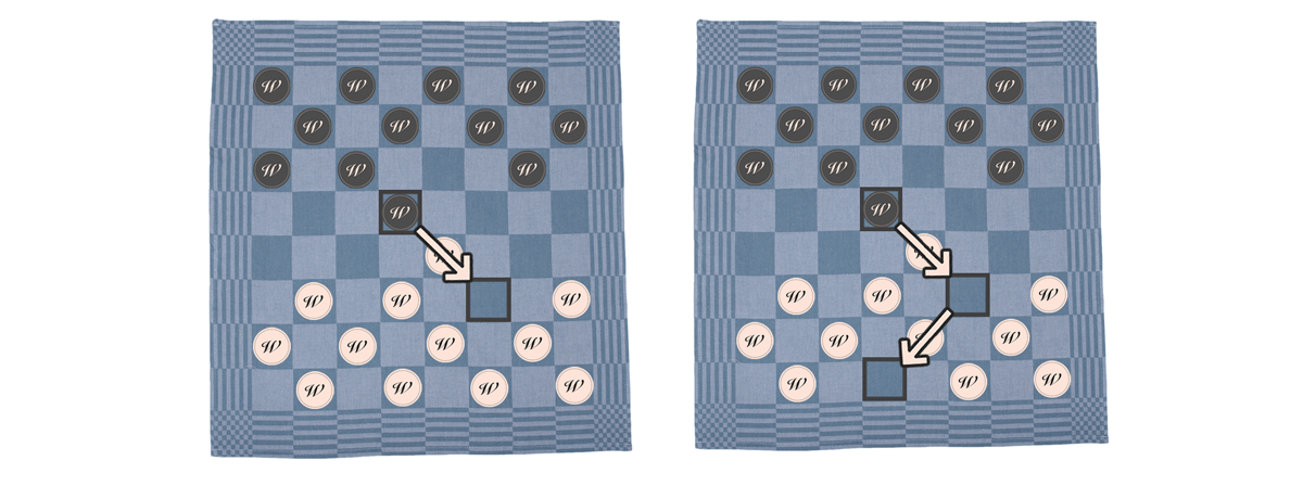 Spelregels: Checkers | Weltevree®