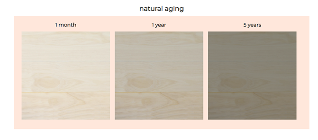 Weltevree-proces-vieillissement-bois-accoya