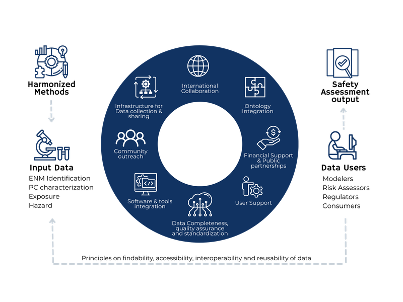 Data Infrastructure Graphic (1)